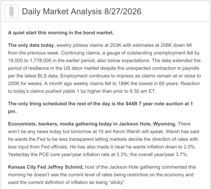 market analysis