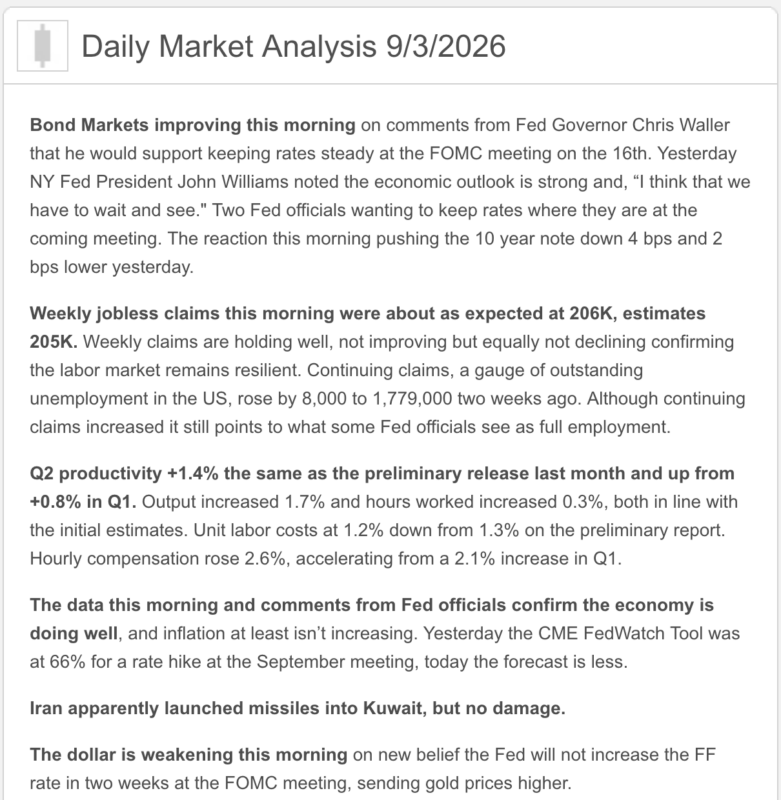Market Analysis