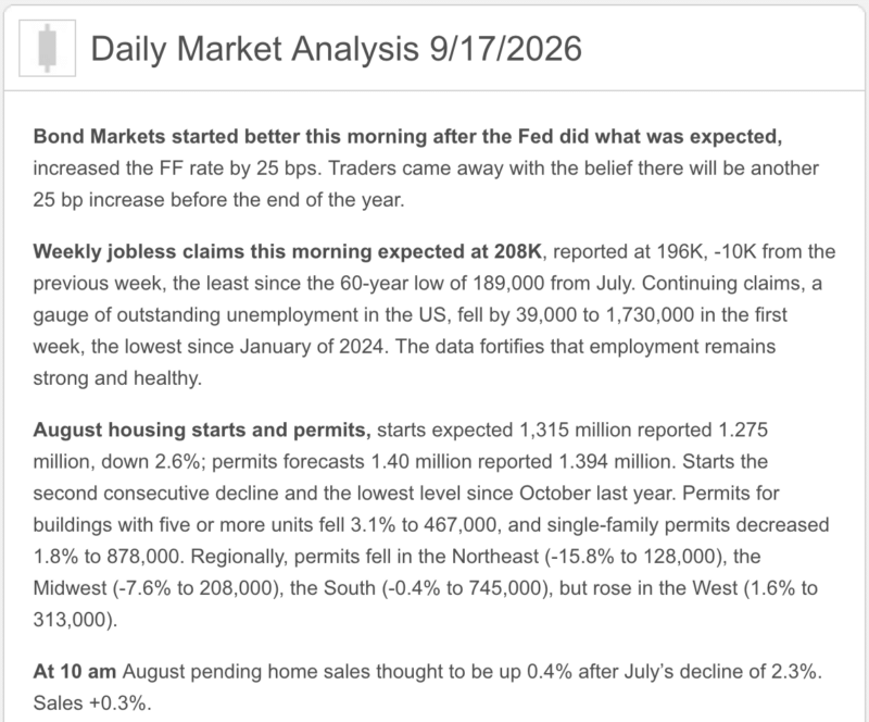 market analysis for 9.17