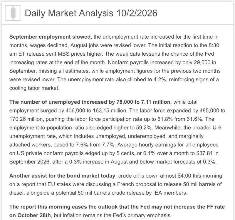 market analysis events today