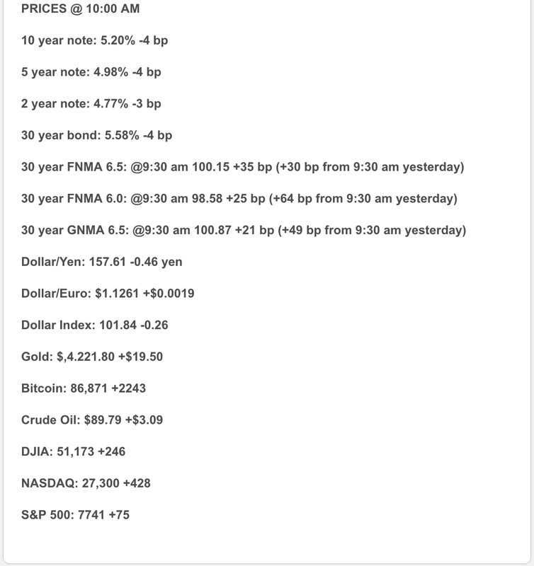 market analysis by the numbers