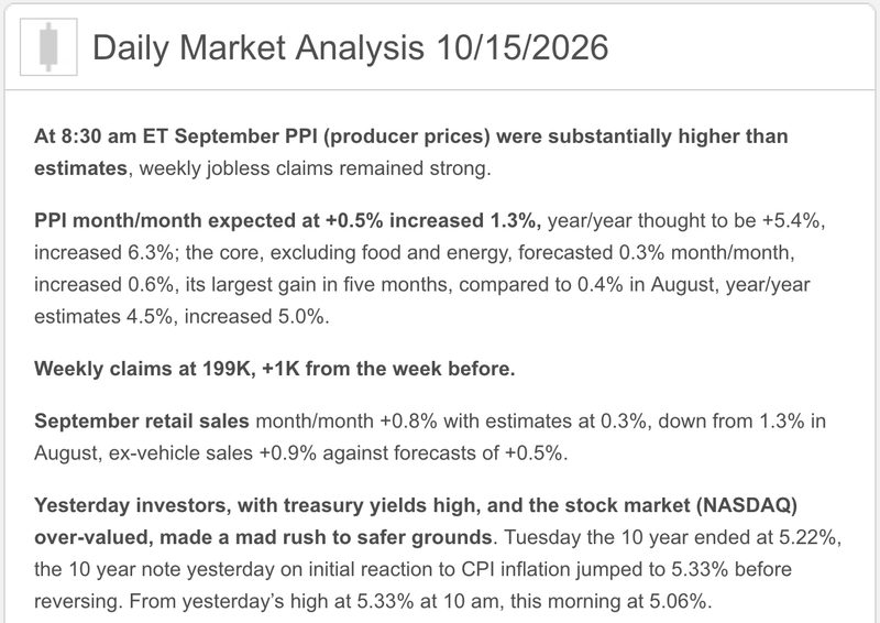 market analysis
